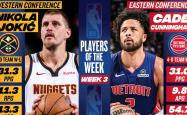 NBA揭晓上周最佳球员：火箭队球员申京再次入选提名！