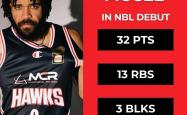 NBL首秀(xiù)惊艳！昔日NBA总冠軍(jūn)中锋轰下32分13板3盖帽