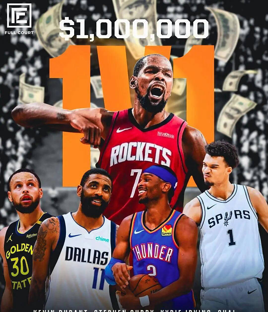 NBA全明星1v1单挑赛现状分析